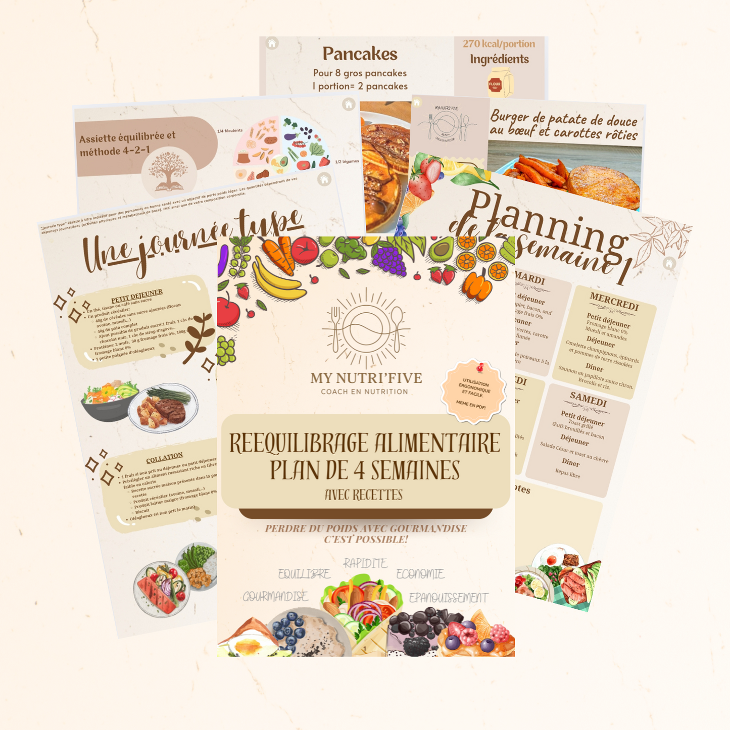 E-Book - Plan repas de 4 semaines (Avec recettes)