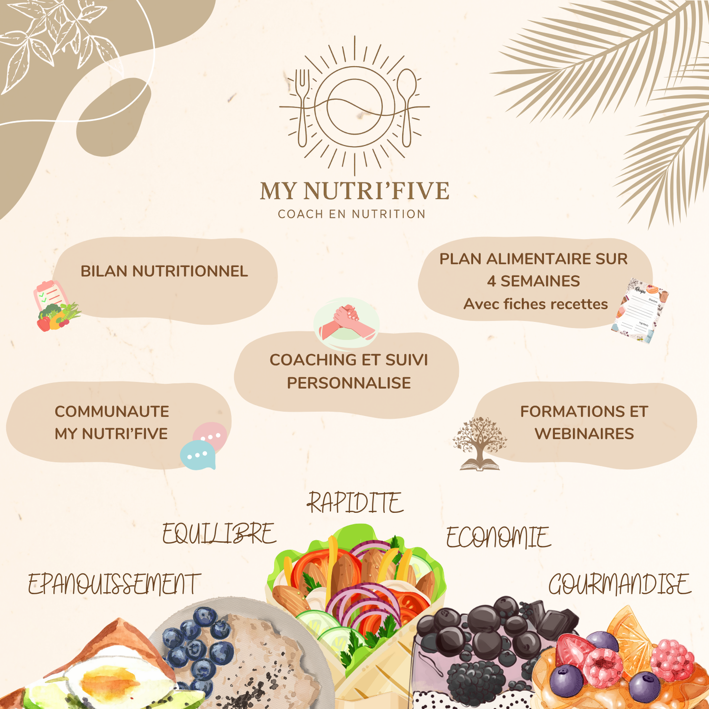Programme de rééquilibrage alimentaire – MyNutri'Five