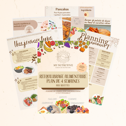 E-Book - Plan repas de 4 semaines (Avec recettes)