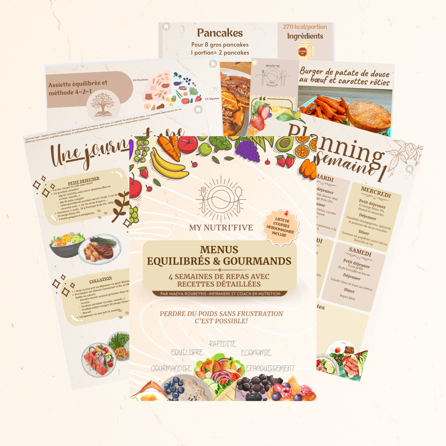 Menus équilibrés et gourmands, 4 semaines de repas avec recettes détaillées (Liste de courses incluse)