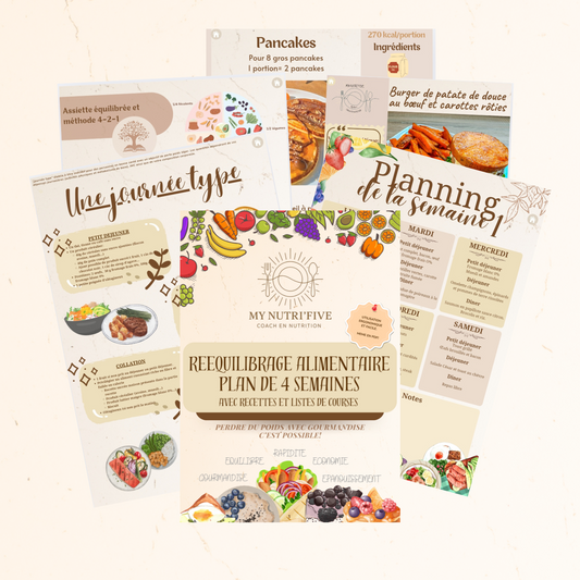 E-Book - Plan repas de 4 semaines (Avec recettes + listes de courses)
